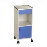 Medical Equipment & Furniture in Haryana