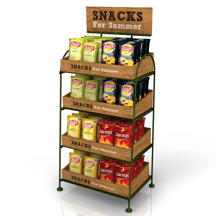 Industrial products manufacturer and supplier & Retail and Display Racks suppliers in Haryana